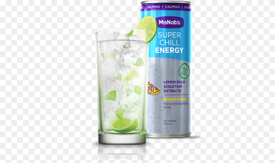 Enjoy A Superchill Cocktail That Will Refresh Your Mojito, Alcohol, Beverage, Ball, Tennis Ball Free Png Download