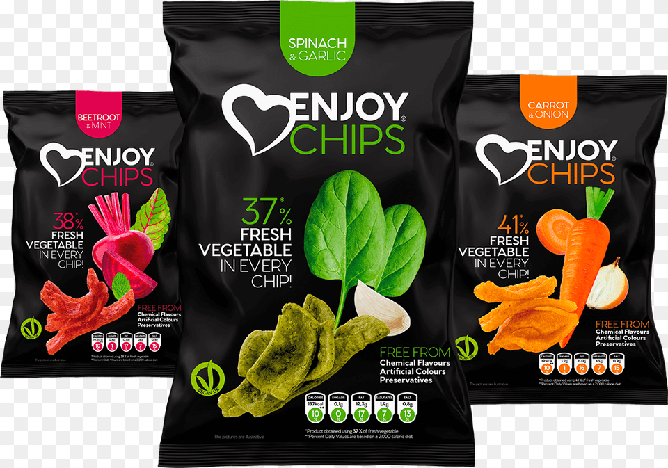Enjoy Chips, Advertisement, Poster, Food, Produce Free Png