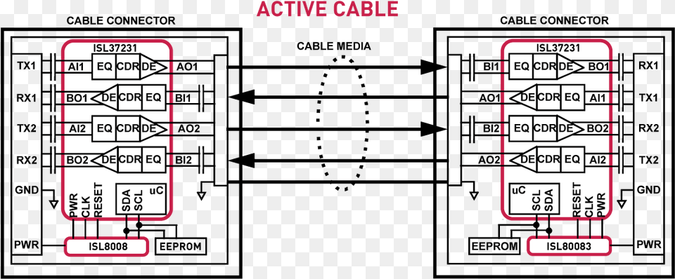 Enlarge Intersil39s Active Thunderbolt Cable Solution Diagram, Text Png Image