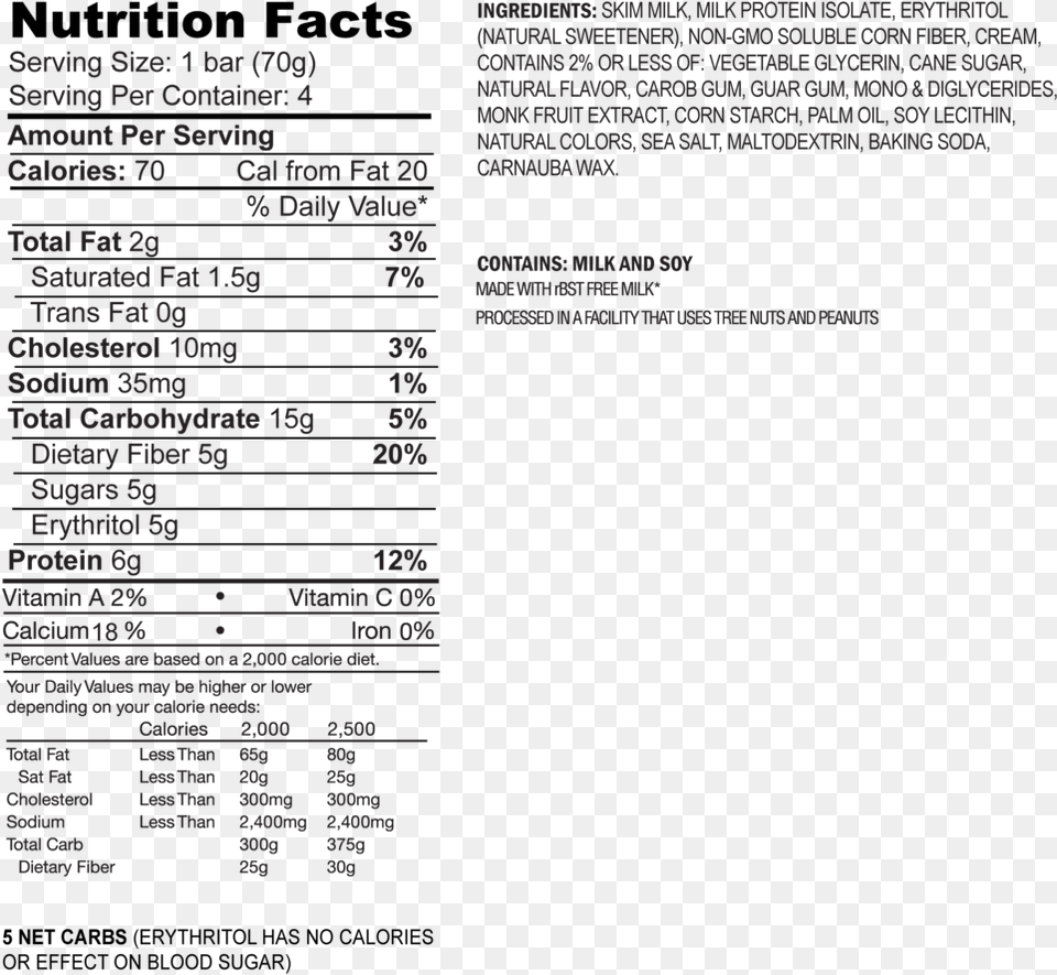 Enlightened Ice Cream Bars Nutrition Facts, Text Free Png Download
