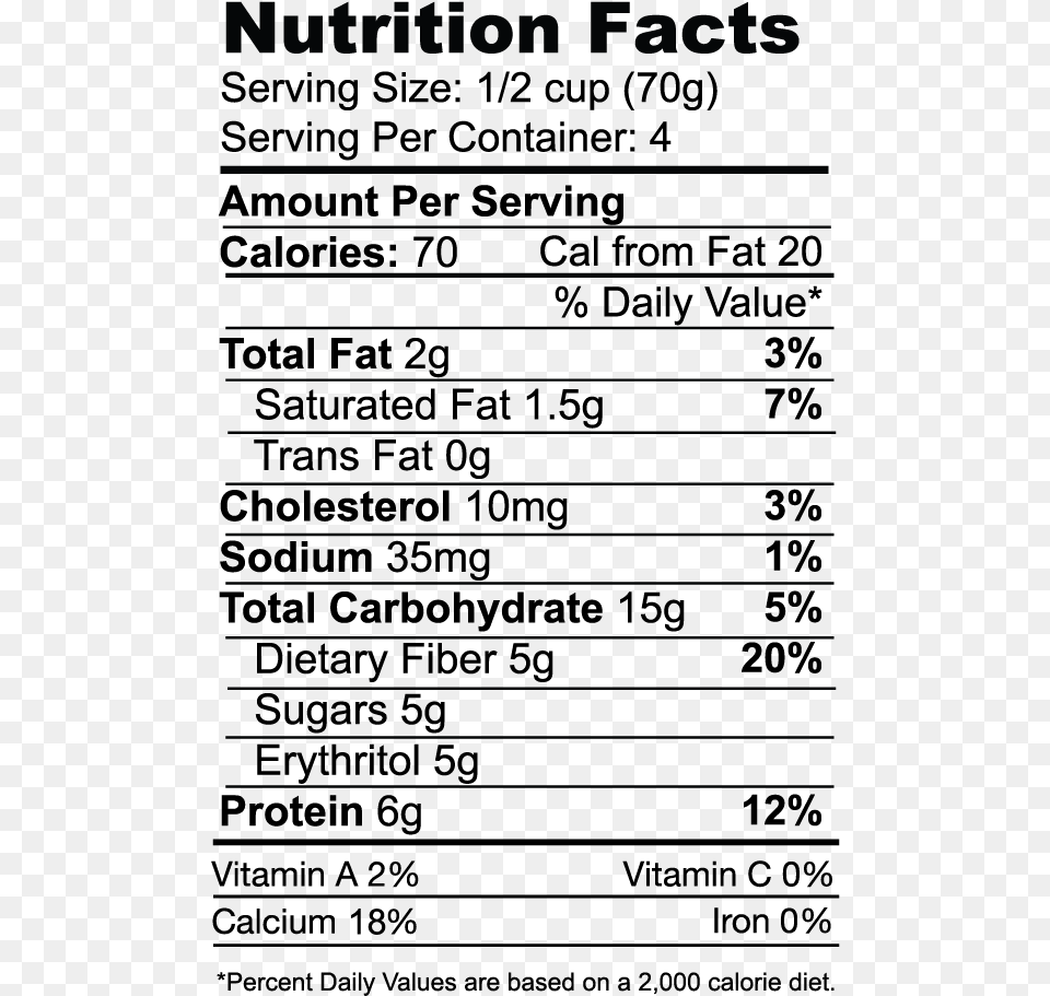 Enlightened Ice Cream Birthday Cake 1 Pint Nutrition Facts, Page, Text Png Image