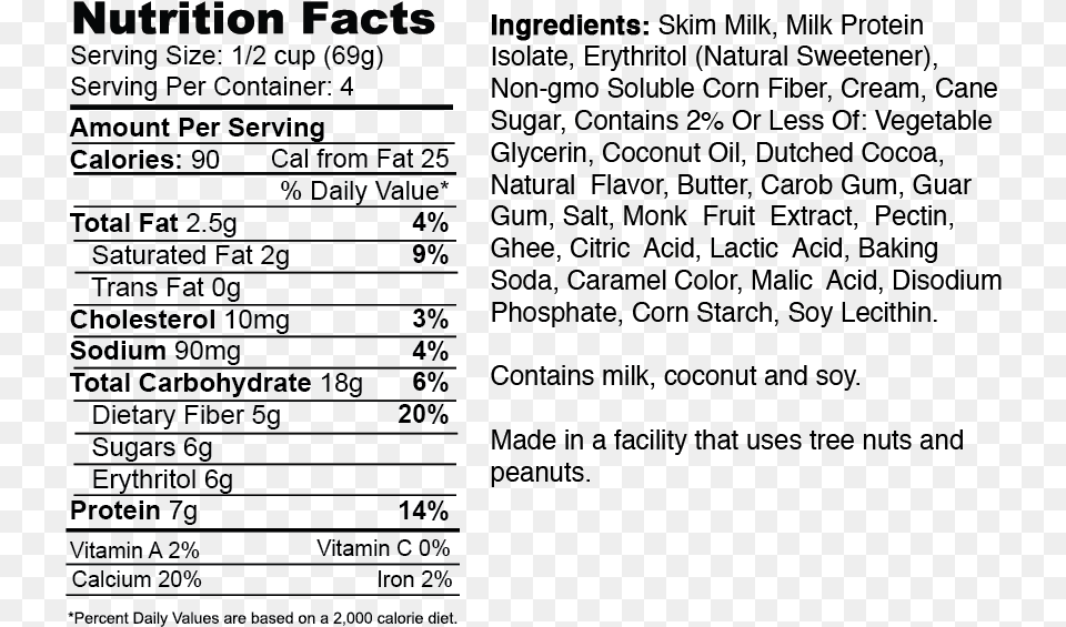 Enlightened Ice Cream Keto Nutrition Facts, Text, Page, Blackboard Png Image
