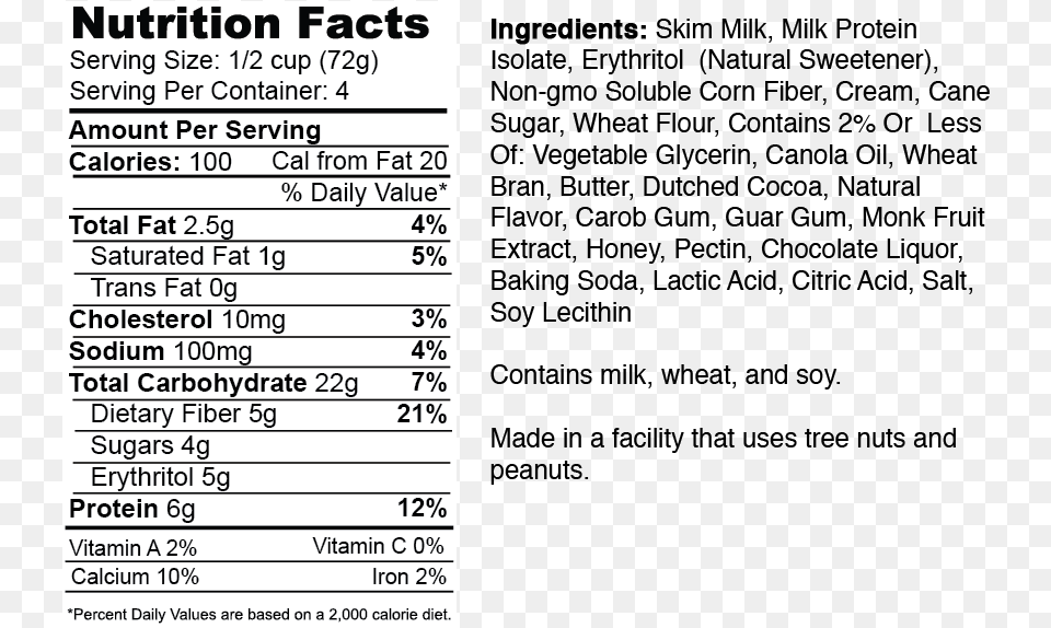 Enlightened Movie Night Nutrition Facts, Text, Page Free Transparent Png