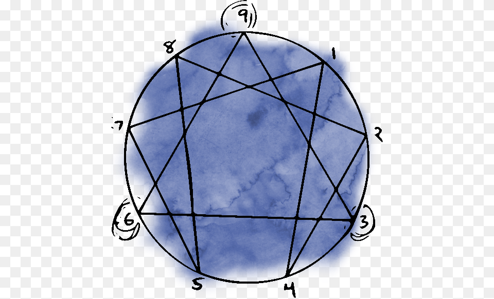 Enneagram Black Blue Background Type 5 Personality Enneagram, Architecture, Building, Dome, Sphere Png