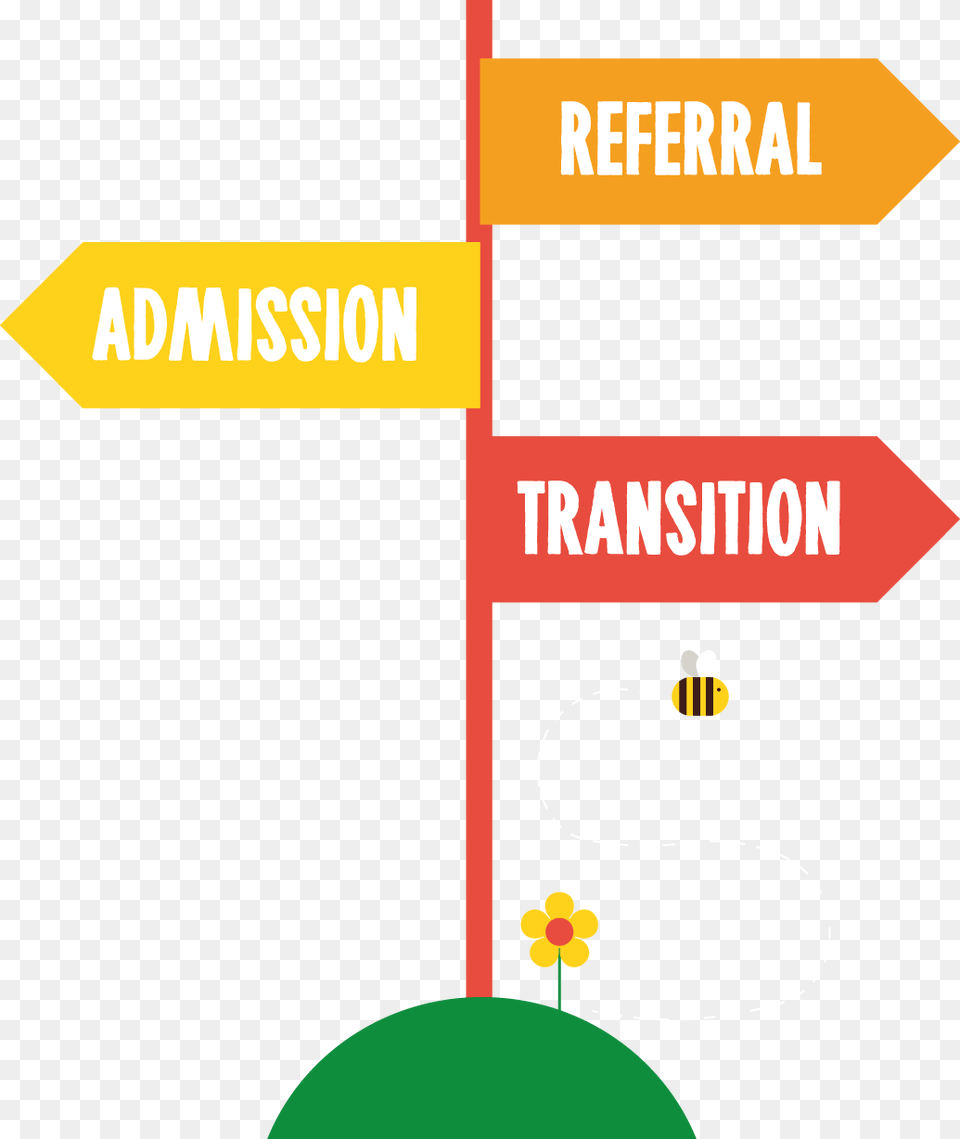 Enquiry Referral And Transition Graphic Design Png Image