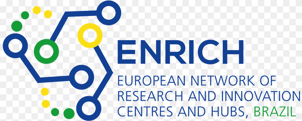 Enrich In Brazil European Network Of Research And European Network Of Research And Innovation Centres, Text Png Image
