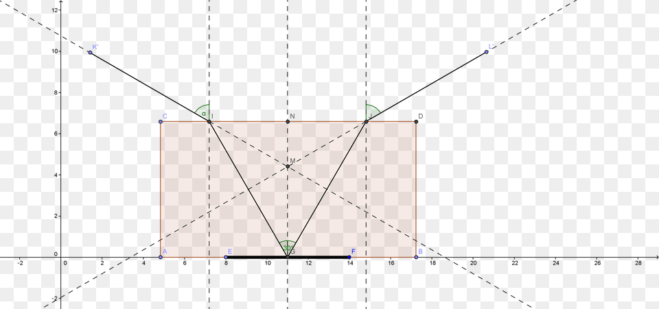 Enter Description Here Diagram, Nature, Night, Outdoors, Chart Free Png