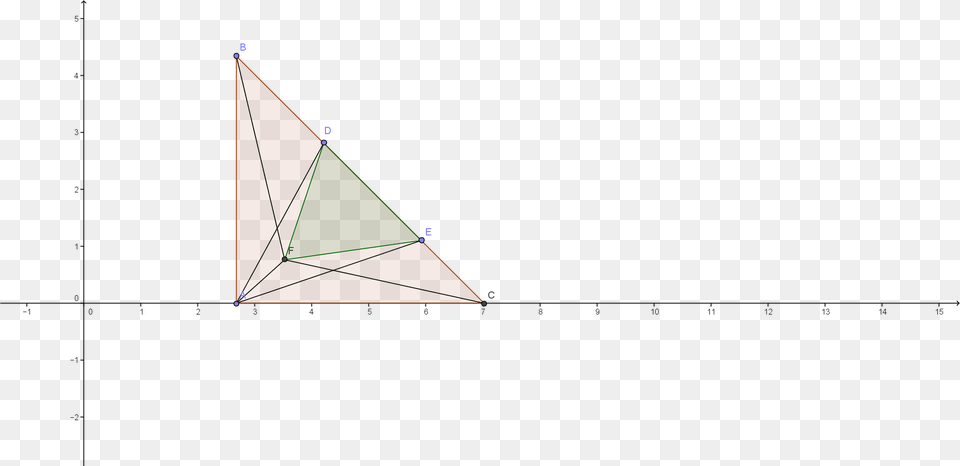 Enter Description Here Triangle Png