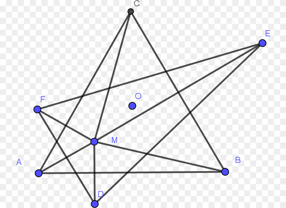 Enter Description Here Centroid Of The Equilateral Triangle Png Image