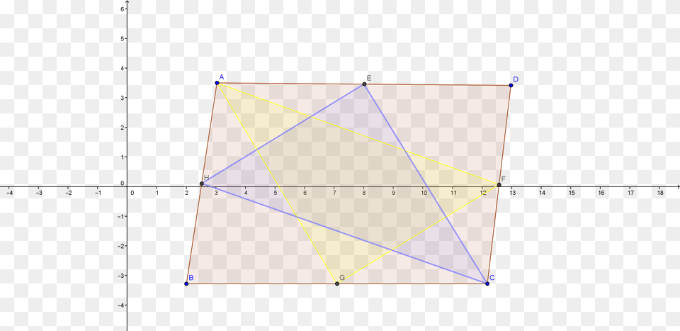 Enter Image Description Here Diagram, Triangle, Art Free Png Download