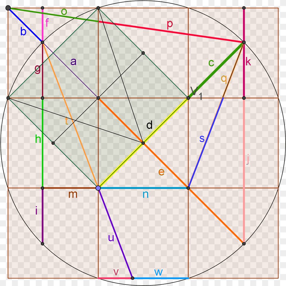 Enter Image Description Here Golden Ratio In A Square, Triangle, Bow, Weapon Free Png