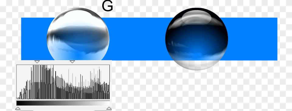 Enter Image Description Here Sphere, Droplet Free Png Download