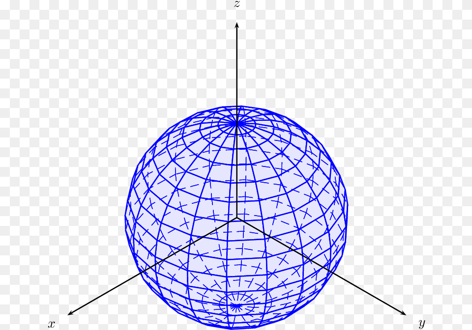 Enter Image Description Here Sphere In 3d Axis, Astronomy, Outer Space, Moon, Nature Png