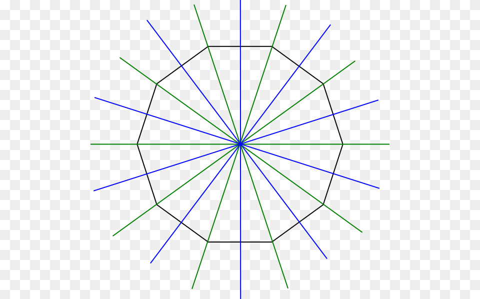 Enter Source Here Lines Of Symmetry In A Nonagon, Laser, Light, Machine, Wheel Png Image