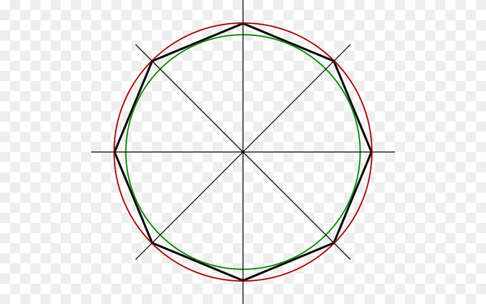 Enter Source Here Radius Of An Octagon, Bow, Weapon, Sphere, Symbol Png Image
