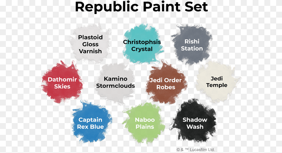 Enter The Clone Wars Fantasy Flight Games Star Wars Legion Paint Set, Person, Powder, Face, Head Free Png Download