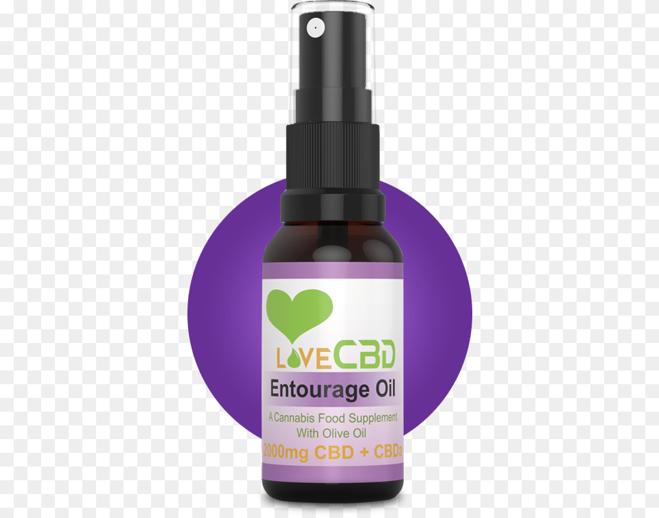 Entourage Oil Spray Love Cbd Oil, Herbal, Herbs, Plant, Tin Free Transparent Png