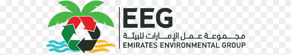 Environmental Organizations In Uae, Green, Symbol, Recycling Symbol, Logo Free Png