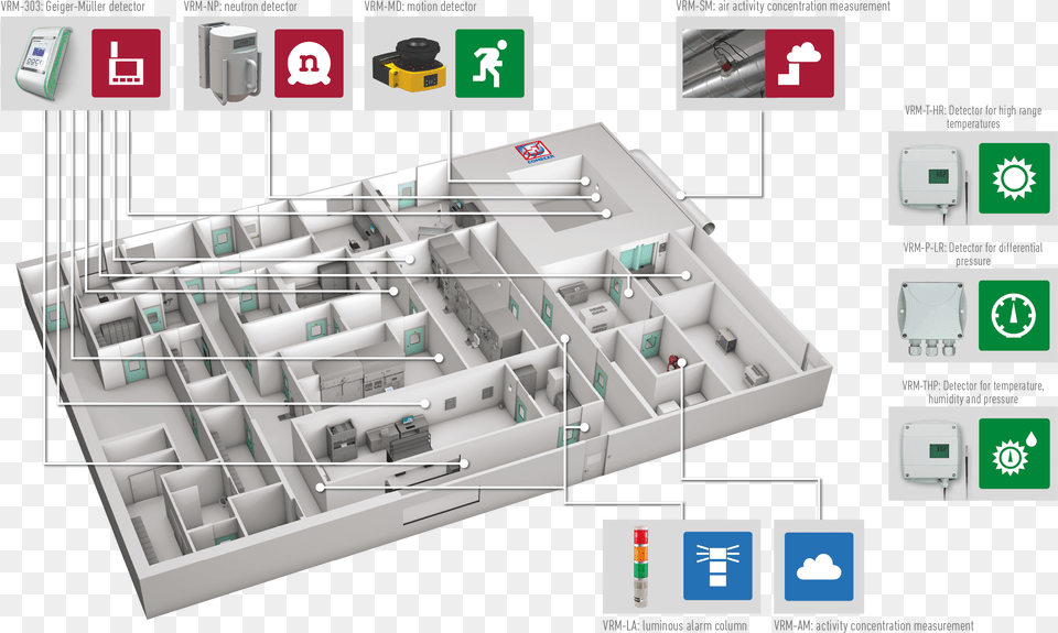 Environmental Radiation Monitoring System Radiopharmaceutical Facility Floor Plan, Cabinet, Furniture, Scoreboard Free Png