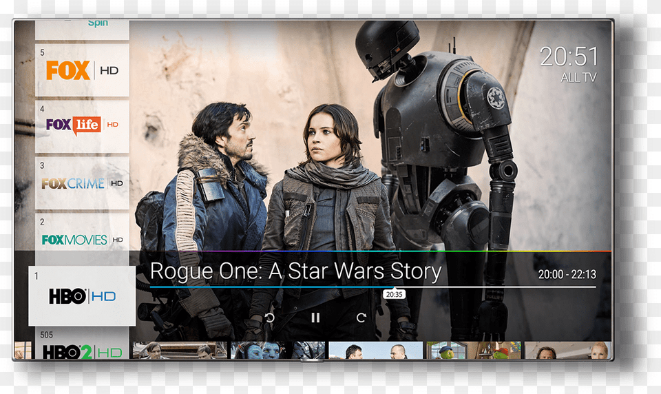 Eon For Your Smart Tv Rogue One K2so Jyn, Jacket, Clothing, Coat, Person Free Transparent Png