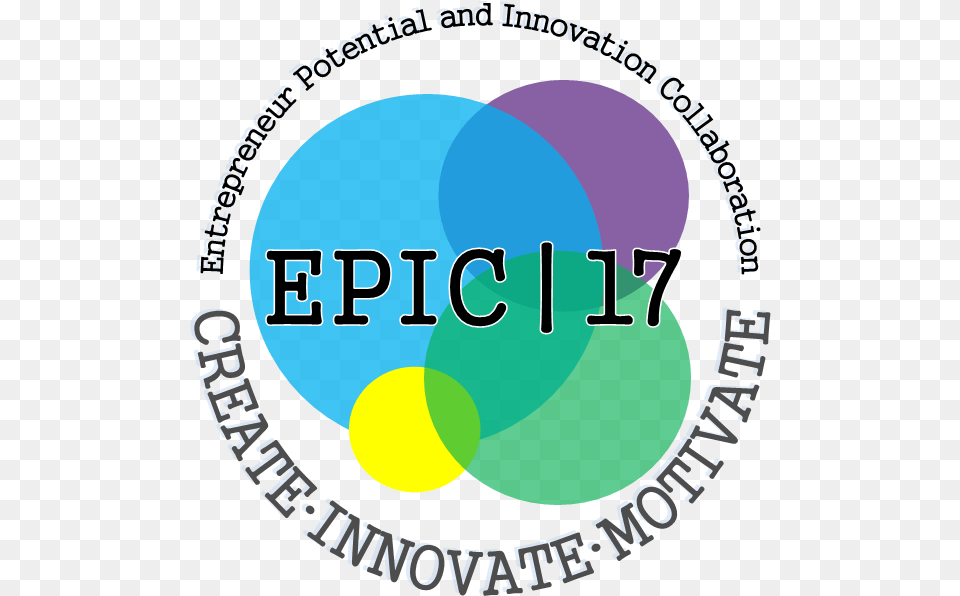 Epic 17 On May 2 Circle, Diagram Free Png Download