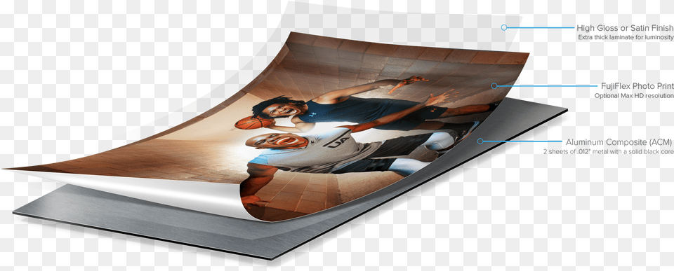 Epic Prints Max Resolution Photographic U2014 Bay Photo Leisure, Advertisement, Machine, Ramp, Poster Free Png Download