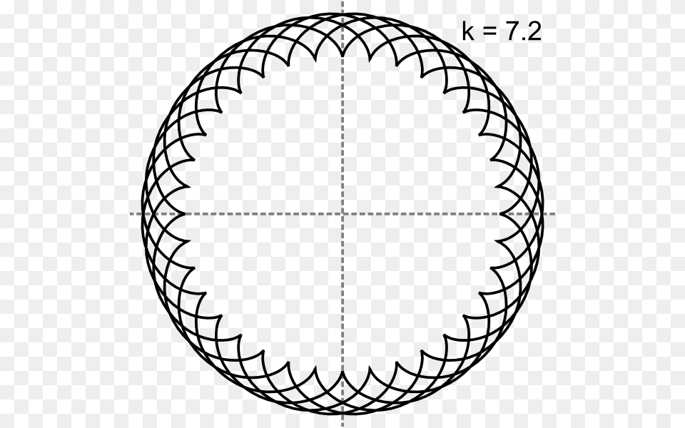 Epicycloid Shape Circle Geometry Clipart Caruso St John Tate Britain, Sphere, Symbol Free Png