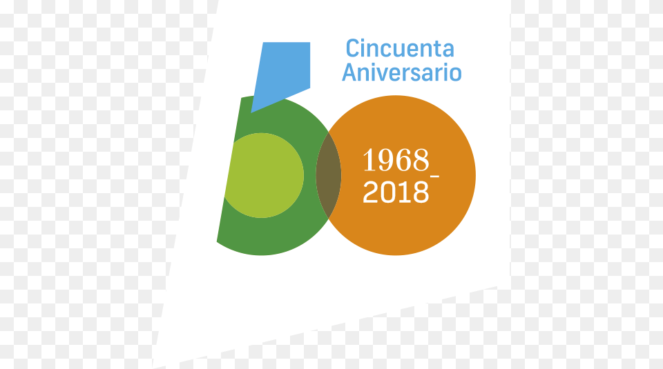 Eps Logo Uam 50 Aniversario Autonomous University Of Madrid, Diagram Free Transparent Png