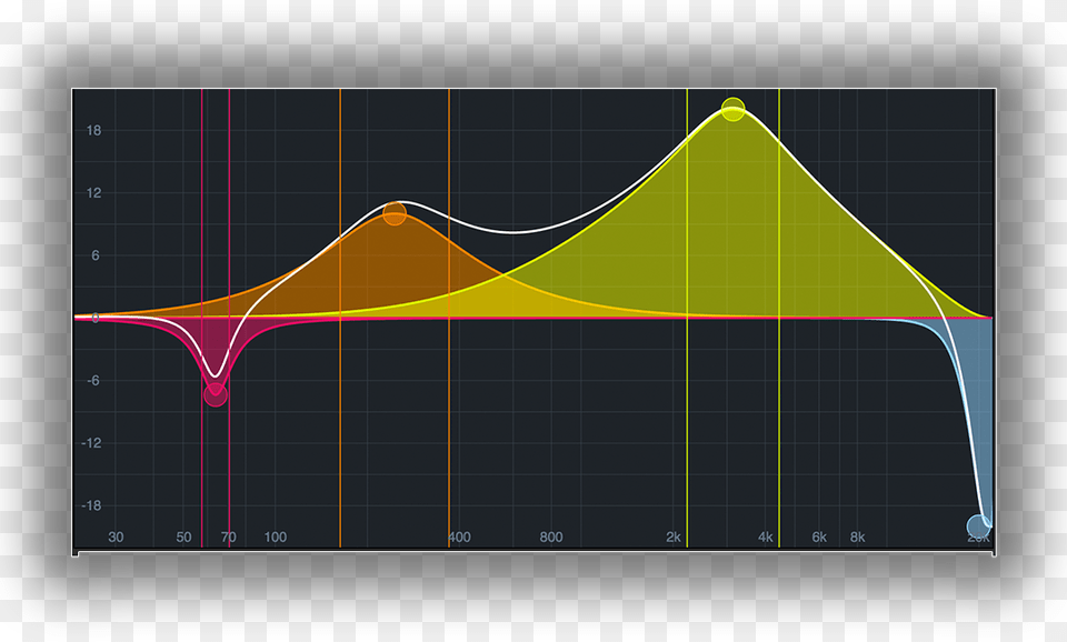 Equalizer Diagram, Blackboard Png Image