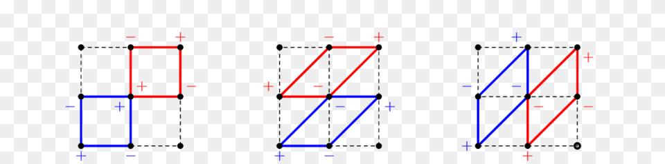 Equations Equivalent To Equation, Light Png Image