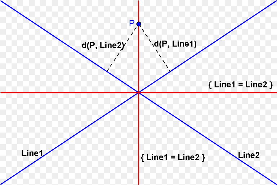 Equidistant Set Of Two Straight Lines Equidistant Lines, Light, Nature, Night, Outdoors Free Png