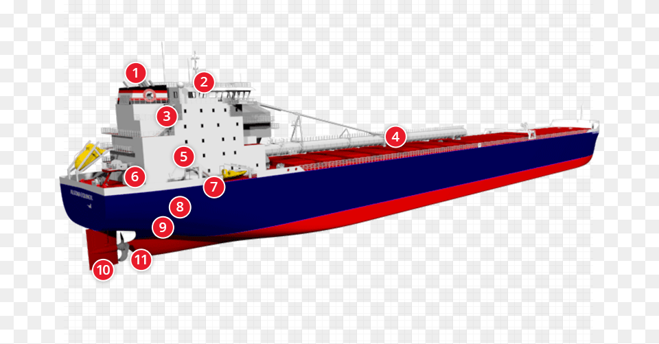 Equinox Class Ship Poop Deck Bulk Carrier, Barge, Boat, Transportation, Vehicle Png