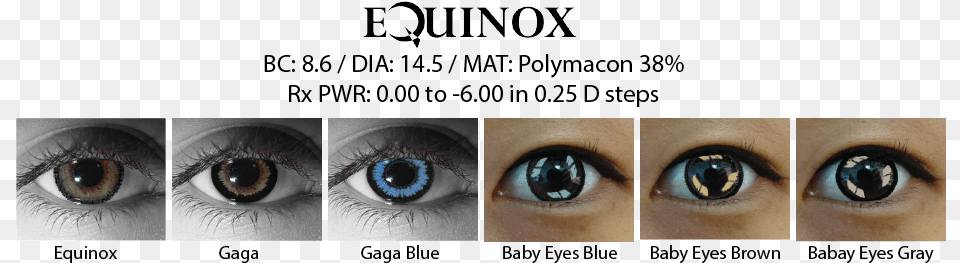 Equinox Cosmetic Contact Lenses Eye Shadow, Art, Collage, Person, Face Free Transparent Png