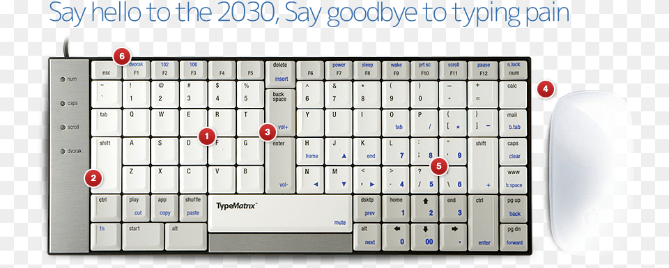 Ergonomic Keyboard Typematrix 2030 Dvorak Layout, Computer, Computer Hardware, Computer Keyboard, Electronics Free Png Download
