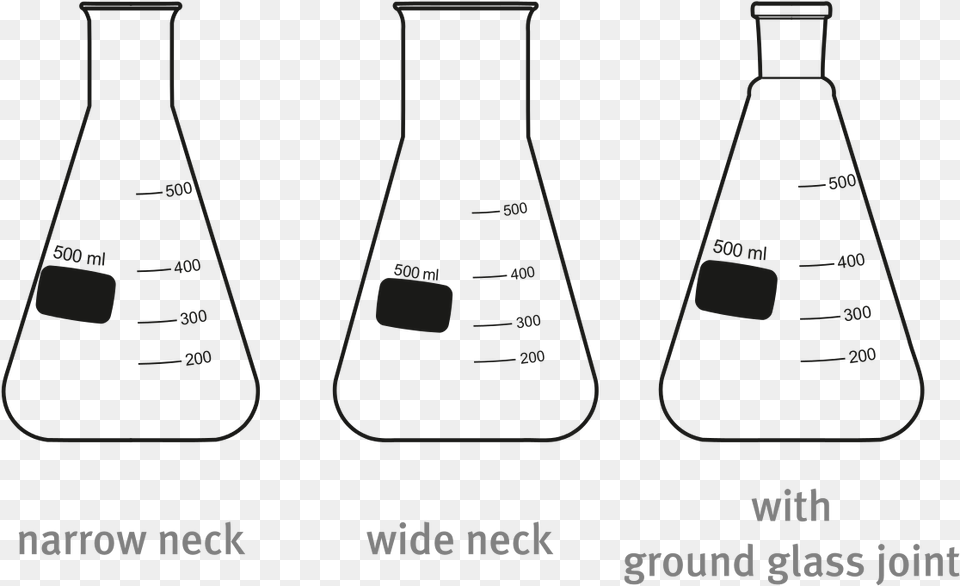 Erlenmeyer Flasks En Arrows, Cone, Jar, Cup, Electronics Png Image