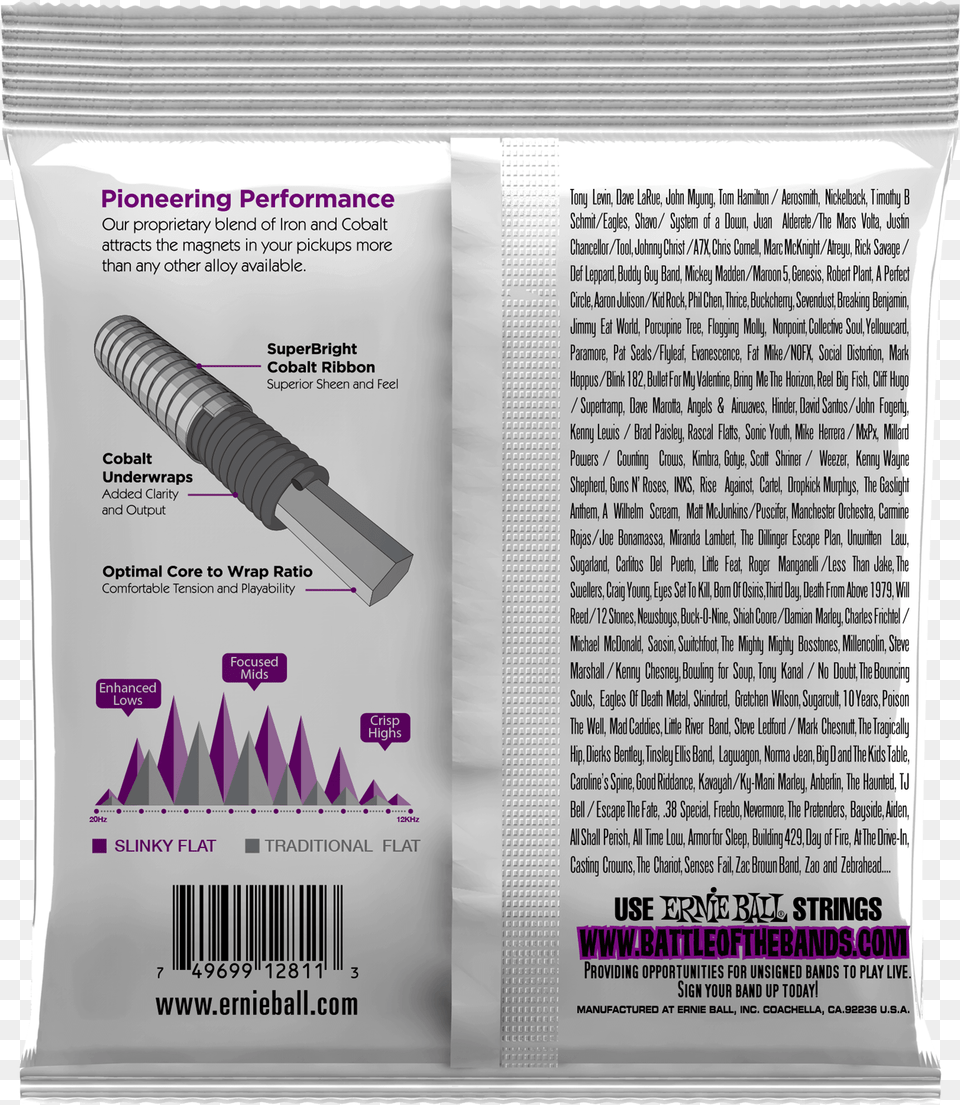 Ernie Ball 2811 Power Slinky Flatwound Electric Bass Strings Brochure, Advertisement, Poster, Text Png Image