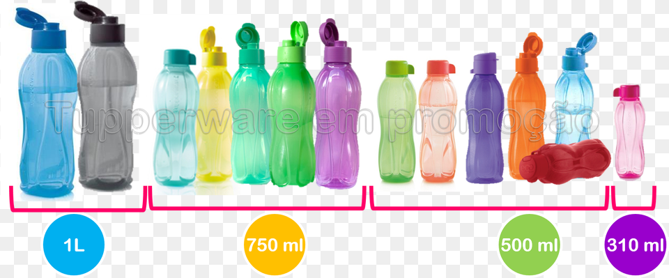 Escolha A Sua Ecogarrafa Da Tupperware Tupperware, Bottle, Plastic, Water Bottle Png Image
