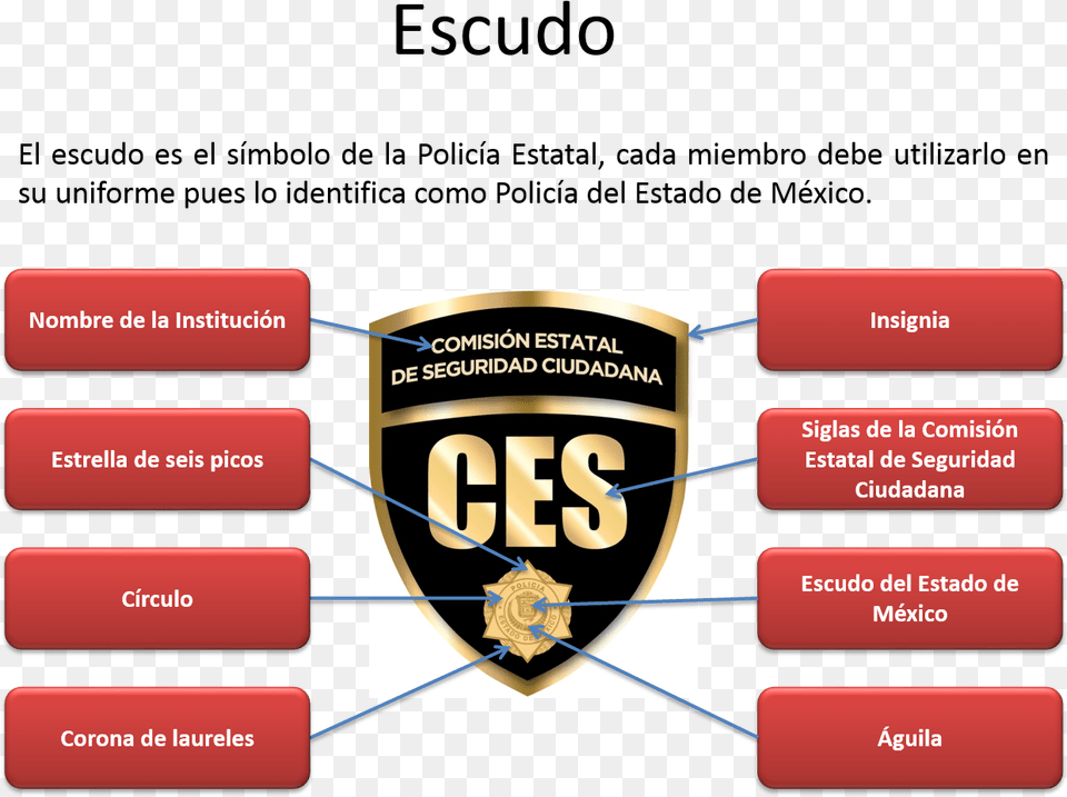 Escudo De La Policia Estatal Del Estado De Mexico Emblem, Dynamite, Weapon, Text Free Png Download
