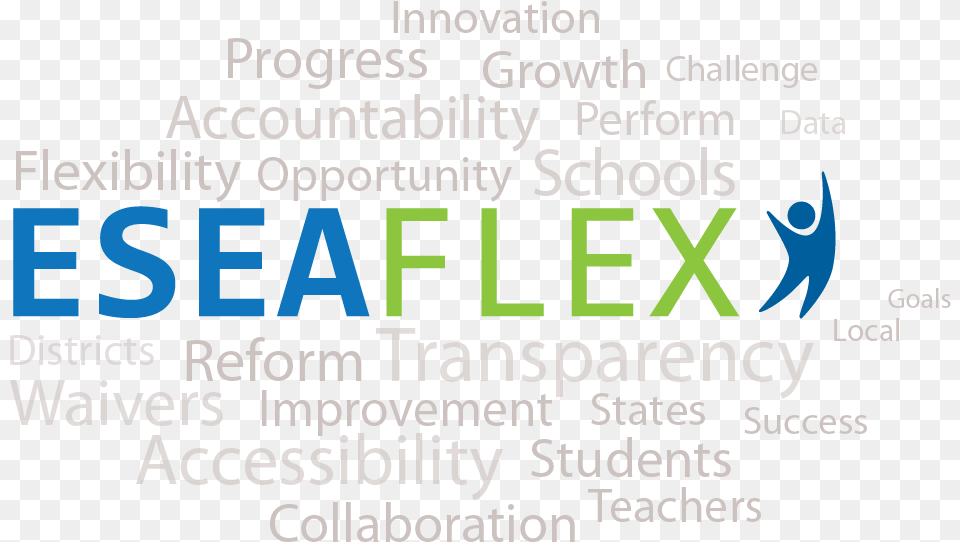 Esea Flex Logo Graphic Design, Scoreboard, Text Png Image