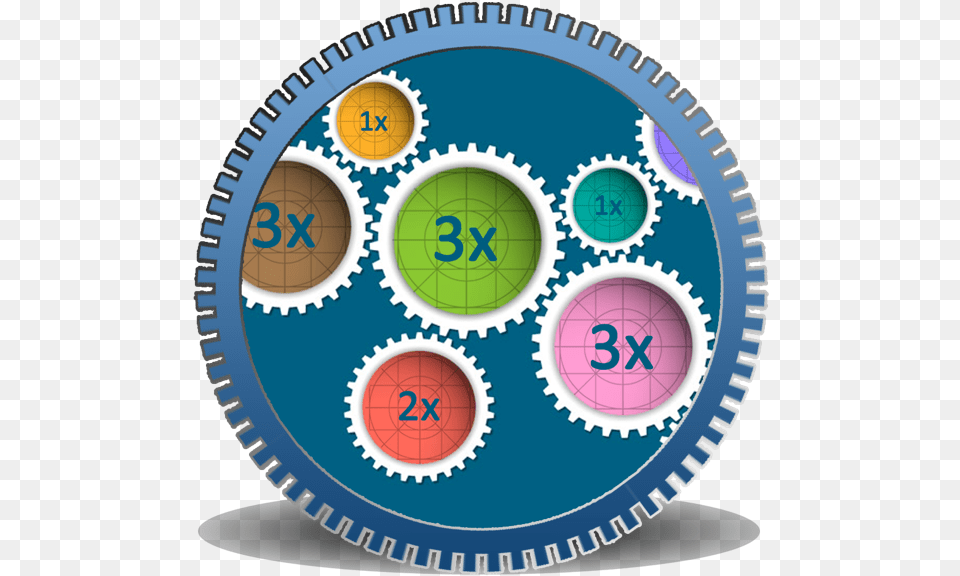 Esfera Das Estrelas Fixas, Machine, Wheel, Sphere Png Image