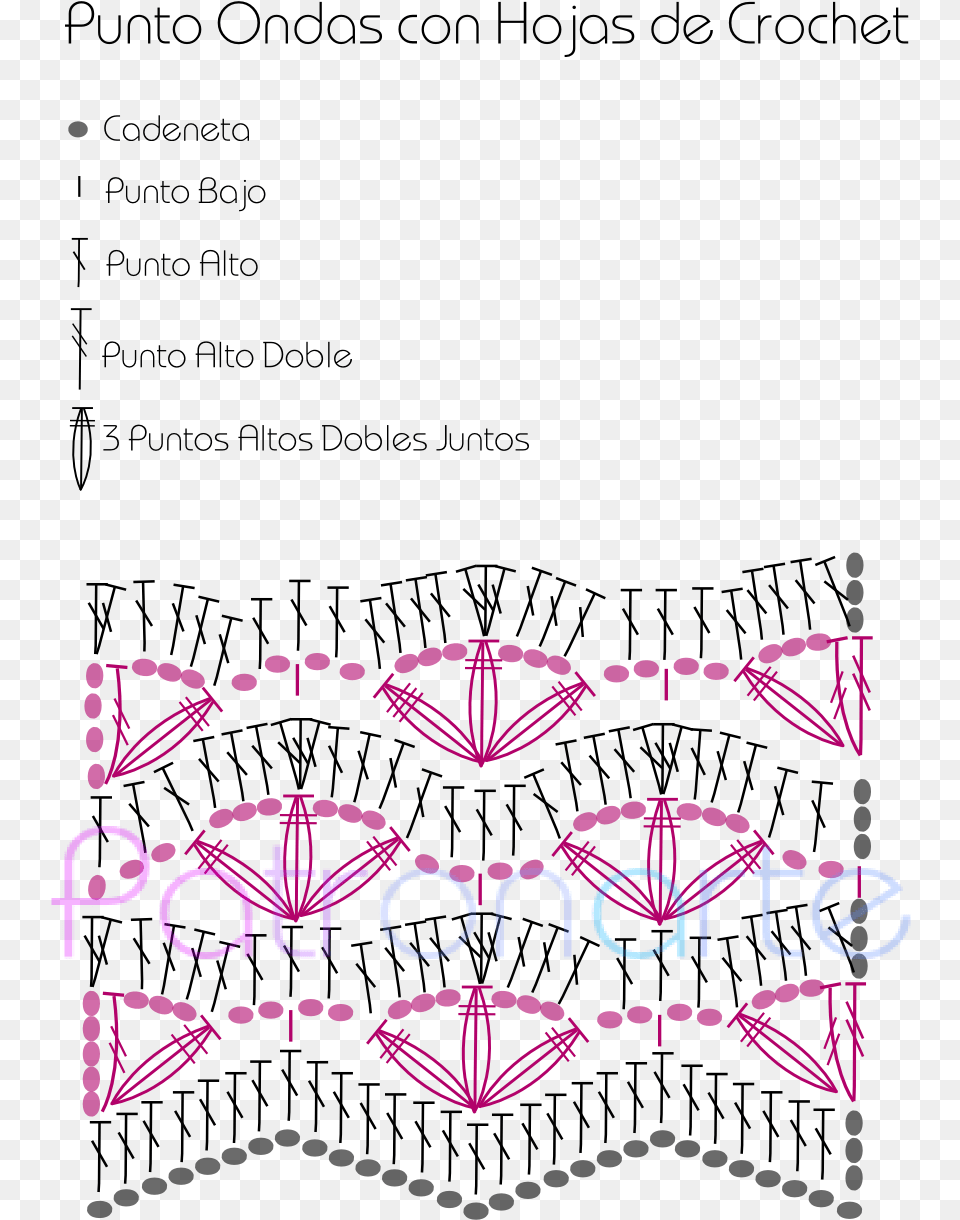 Esquema Punto Ondas Patron De Punto Onda Crochet, Light, Purple, Neon Free Png Download