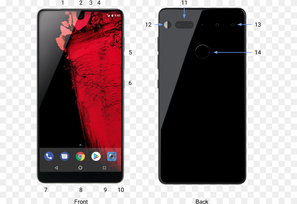 Essential Phone Layout Essential Ph 1 128 Gb Black Moon Unlocked Cdmagsm, Electronics, Mobile Phone, Iphone Free Transparent Png