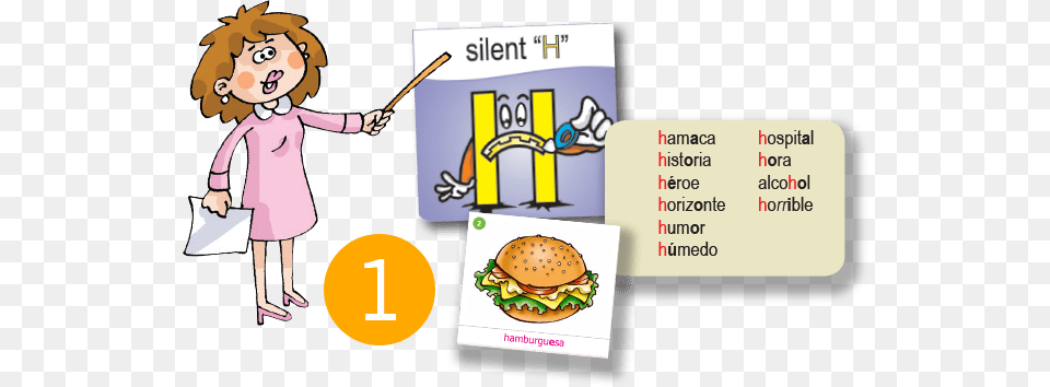 Essential Pronunciation And Reading Skills Are Introduced Pronunciation, Advertisement, Burger, Meal, Food Png Image