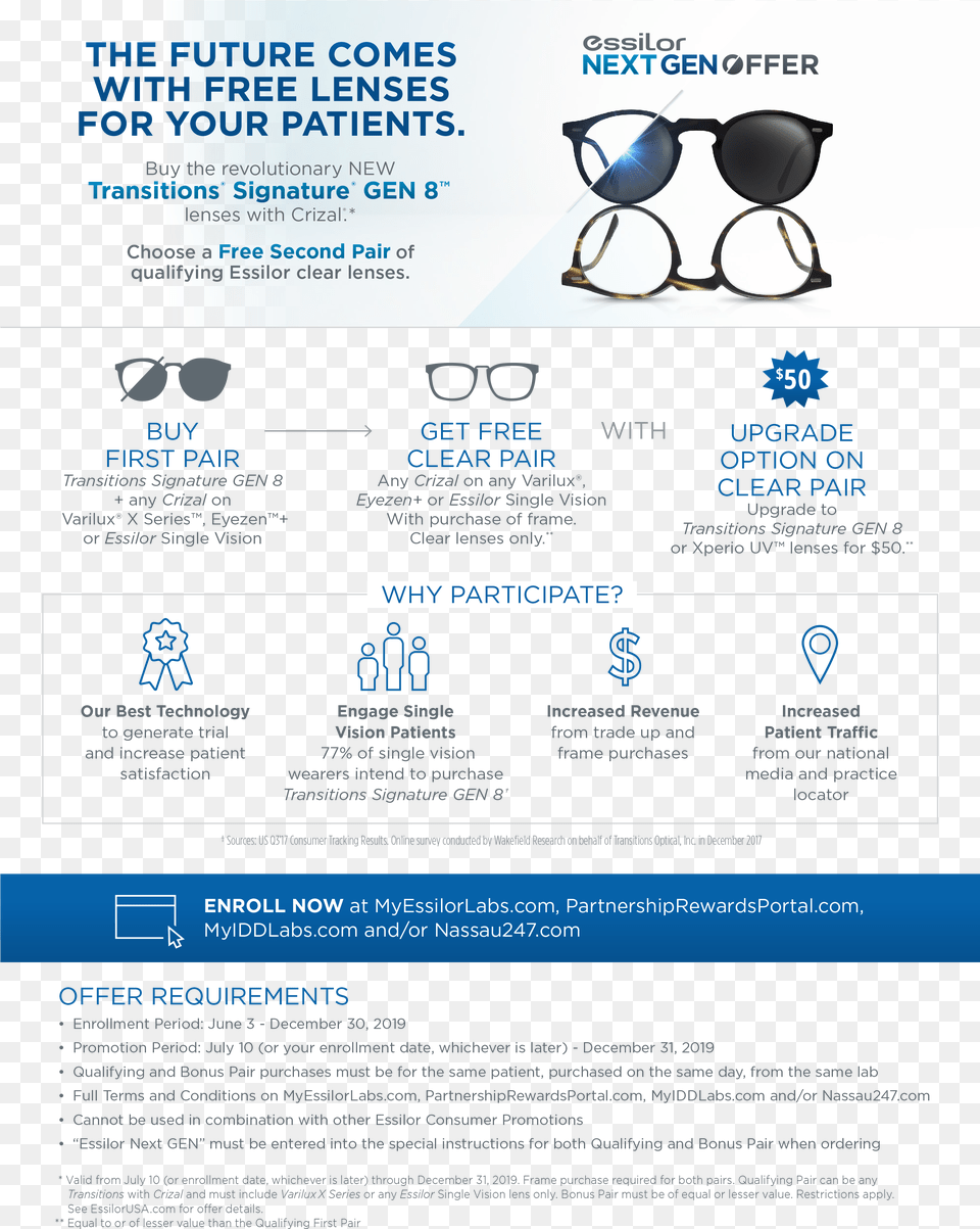 Essilor Next Gen Offer, Advertisement, Poster, File, Accessories Png