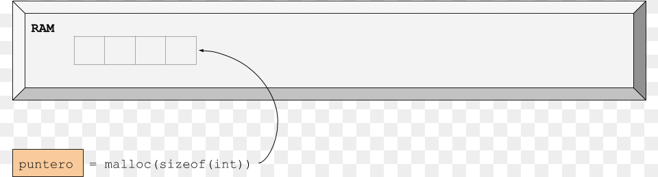 Este Es Tu Primer Fallo De Concepto Incrementar Un Slope, Chart, Plot Free Png Download