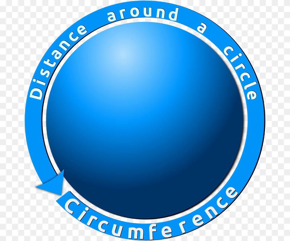 Este Grficos Es Circunferencia Sobre Crculo Crculo Circumference Of A Circle, Sphere, Logo, Disk Png Image