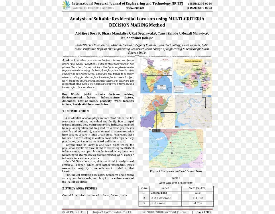 Estimation Of Chlorine In Water, Chart, Plot, Map, Baby Png