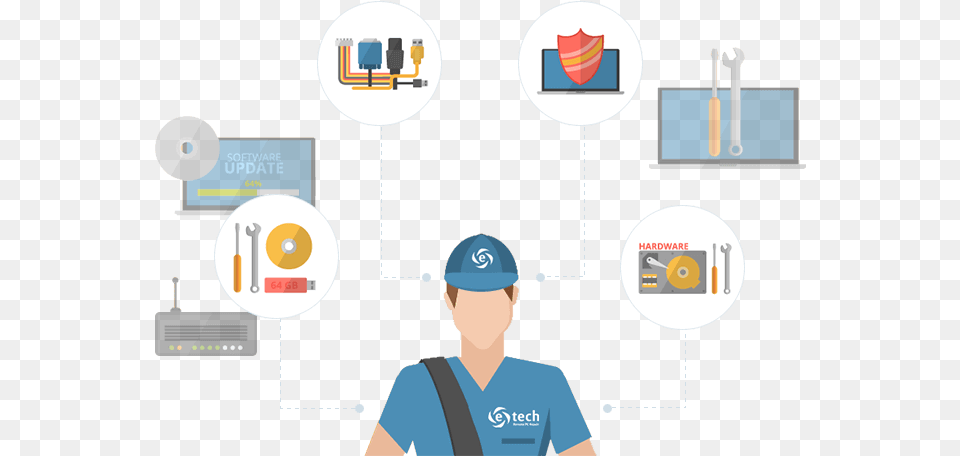 Etech Networking Hardware, Hat, Baseball Cap, Cap, Clothing Free Png