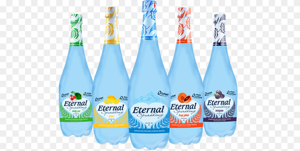 Eternal Sparkling Water, Bottle, Beverage, Food, Ketchup Png Image