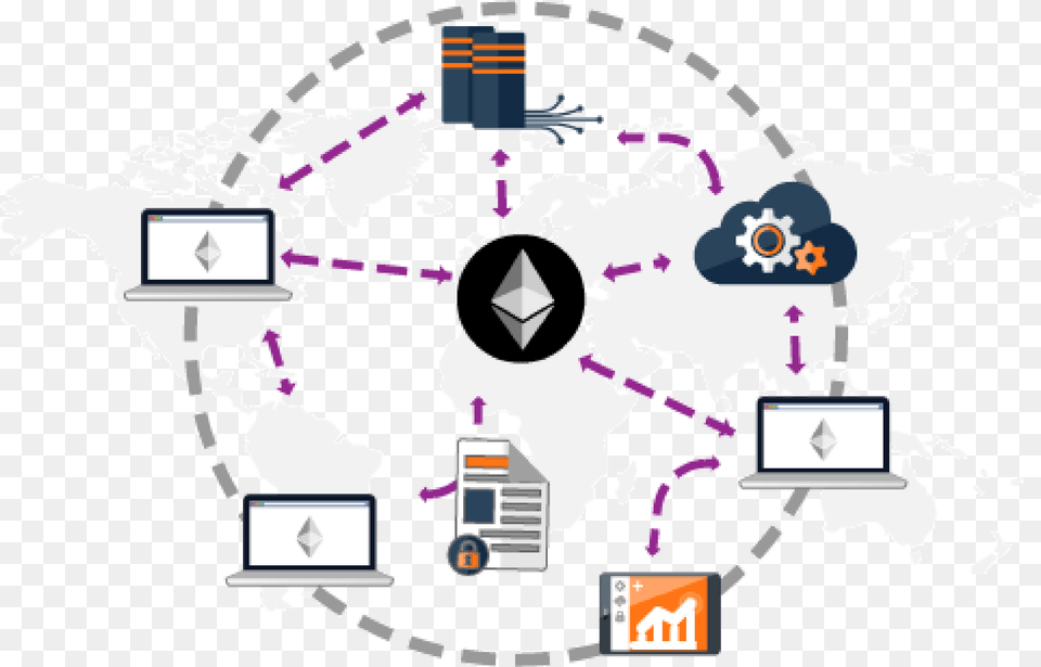 Ethereum Blockchain Circle Broken Line, Chart, Plot, Map, Network Png Image